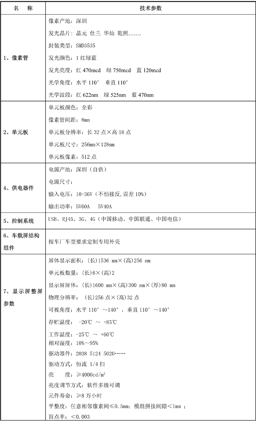 P8参数.jpg