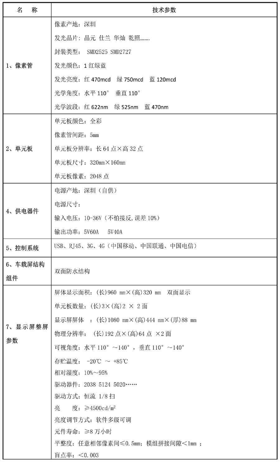 P5出租车参数.jpg